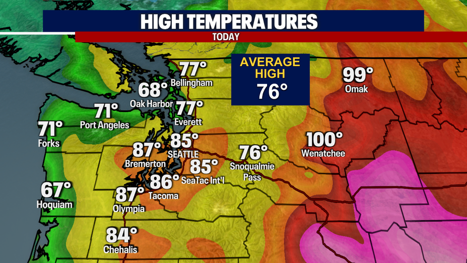Highs Today