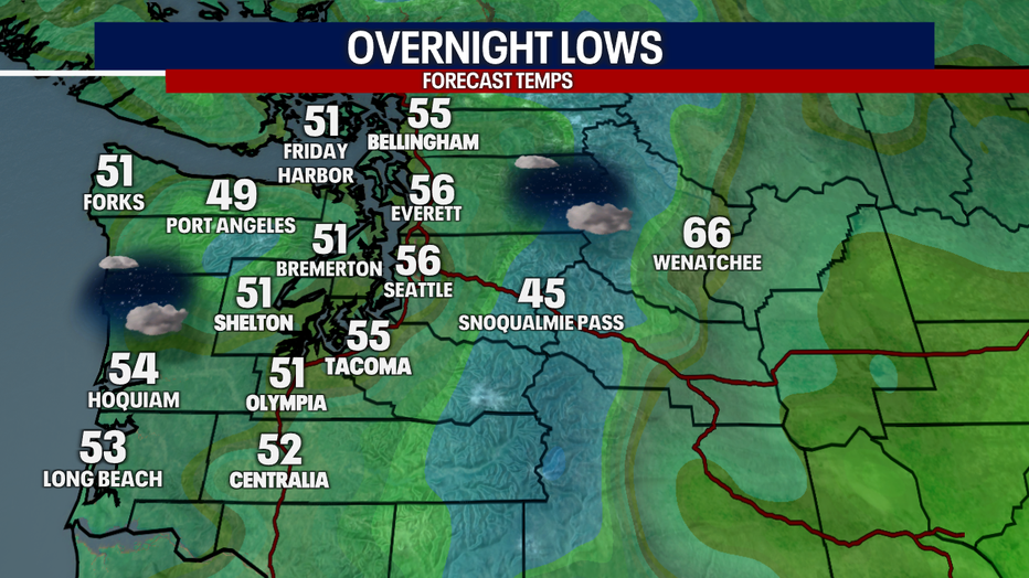 Lows Tonight