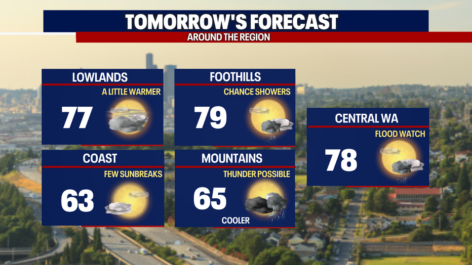 Spotty showers with near normal temperatures.