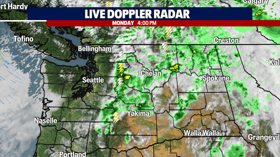 Radar Today