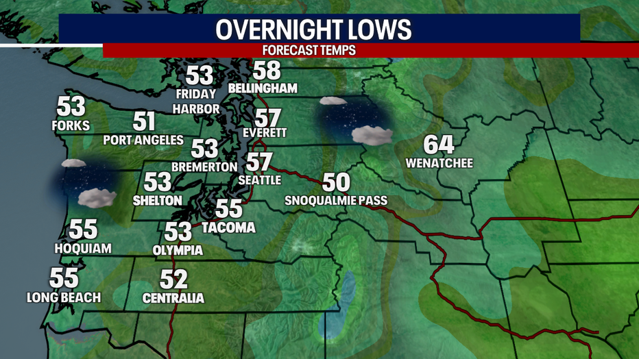 Overnight Lows