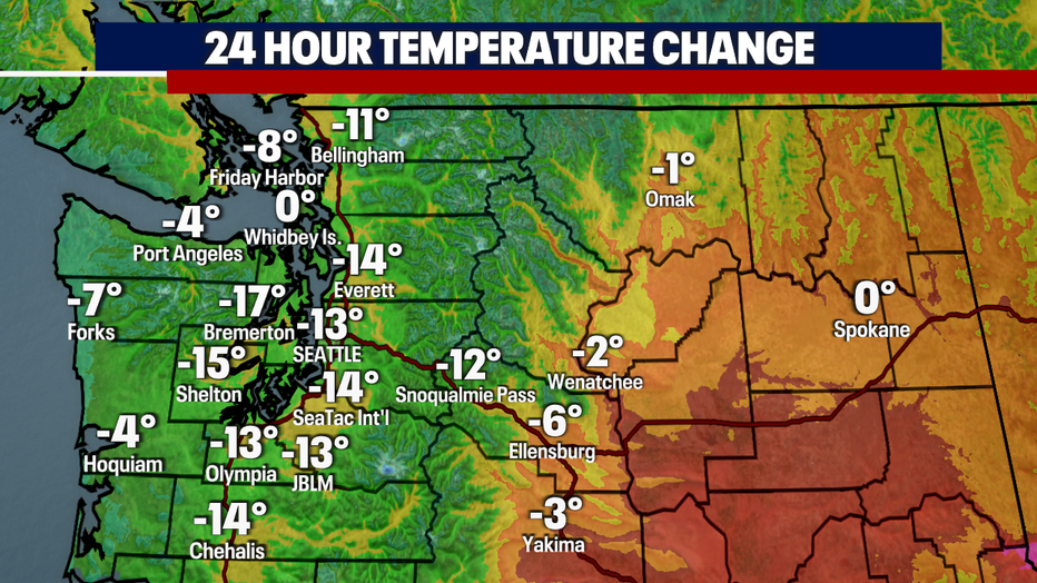 Cooler Temps