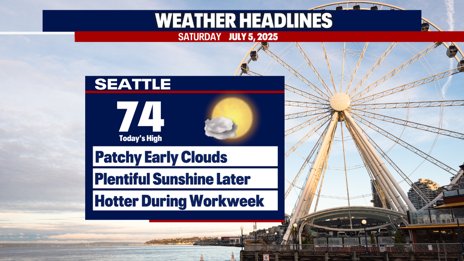 People in Seattle can expect highs in the mid 70s with dry weather on Saturday.