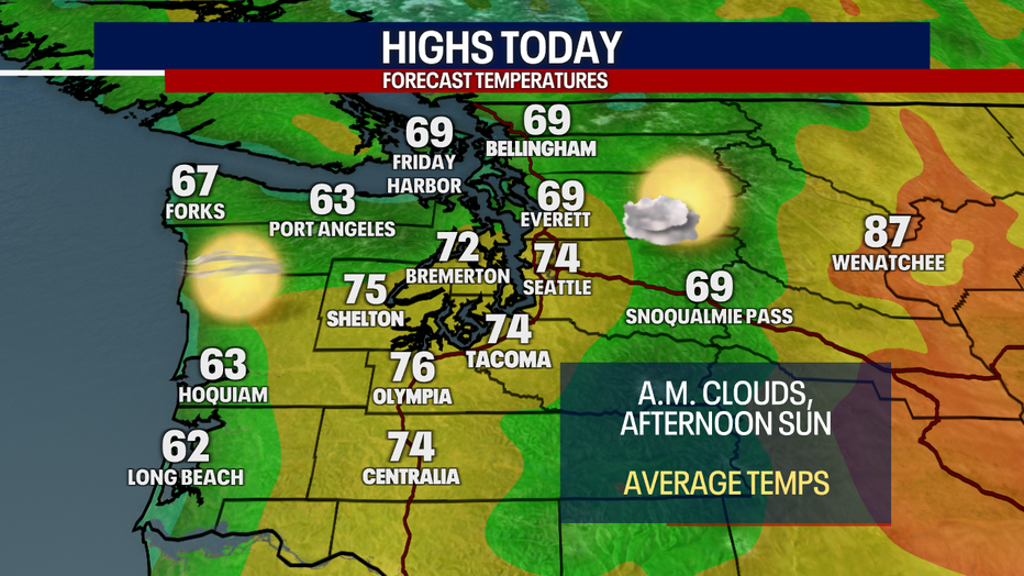 Dry, sunny and quiet weather is forecast in Seattle on Saturday.