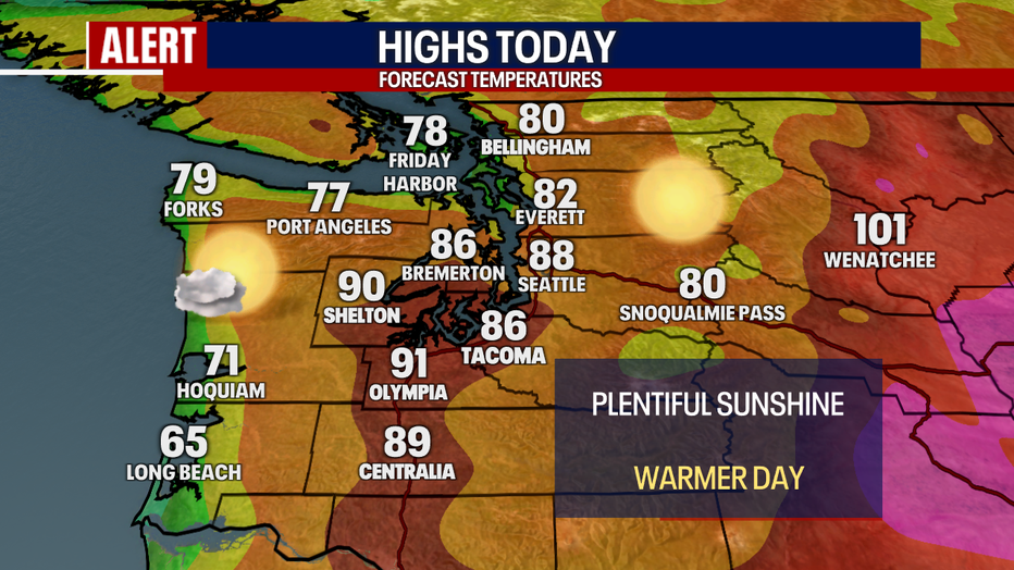 Scorching heat and dry weather will persist in Seattle on Sunday.