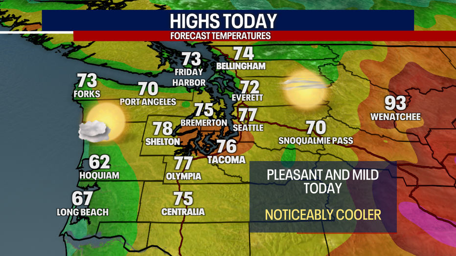 Mild and pleasant weather is forecast in Seattle on Monday.