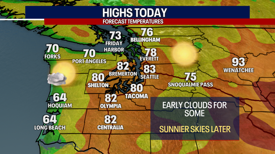 Hot, dry and sunny weather is predicted in Seattle.
