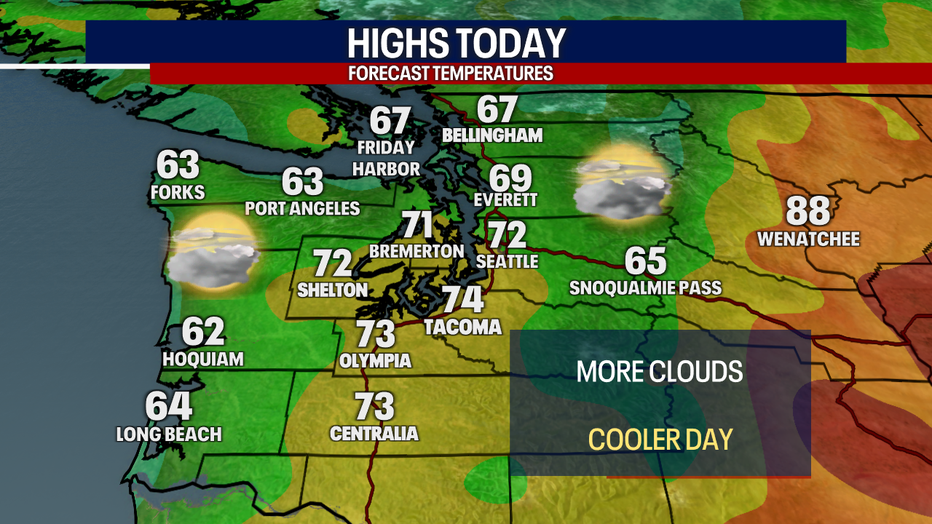 Mostly cloudy weather is predicted for much of Friday in the Seattle area.