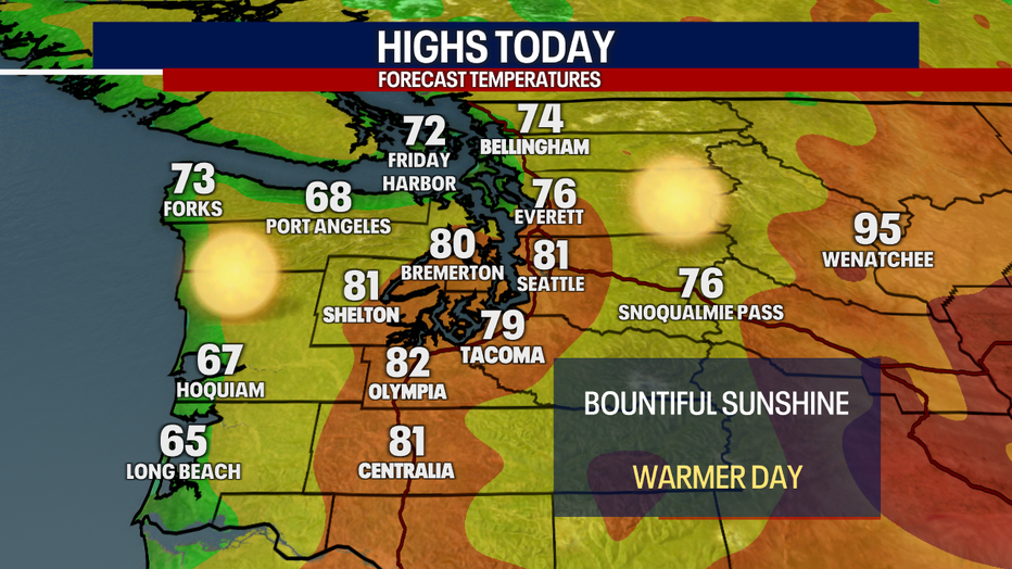 Warm, summery weather is on tap for Seattle on Monday.
