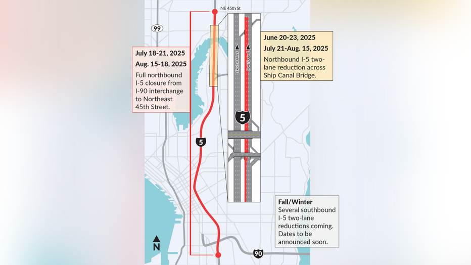 Northbound I-5 closure