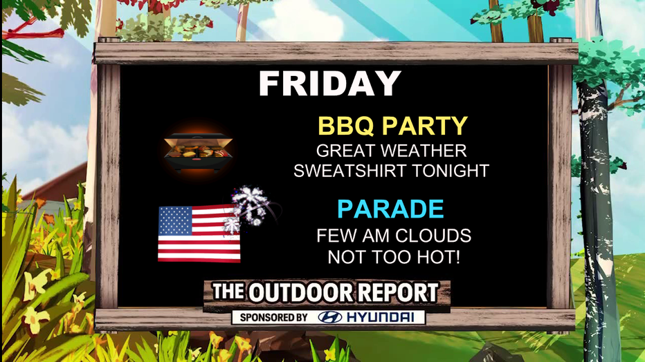 Dry and tranquil weather will provide lovely conditions for outdoor activities in Seattle.