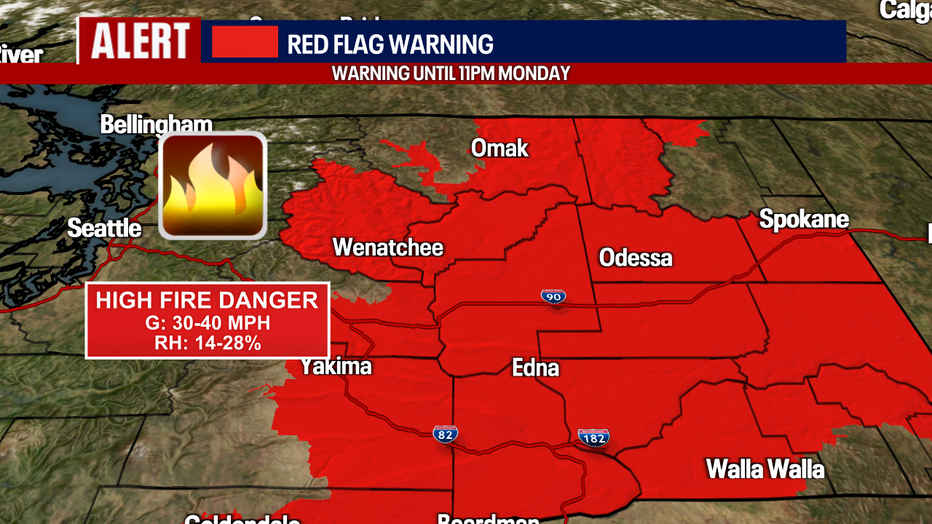 High fire danger in Central and Eastern Washington.