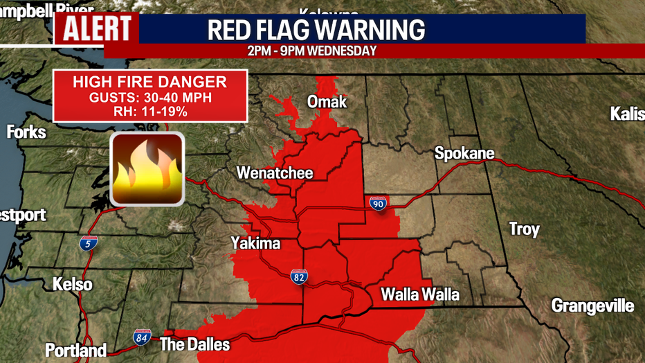High Fire Danger