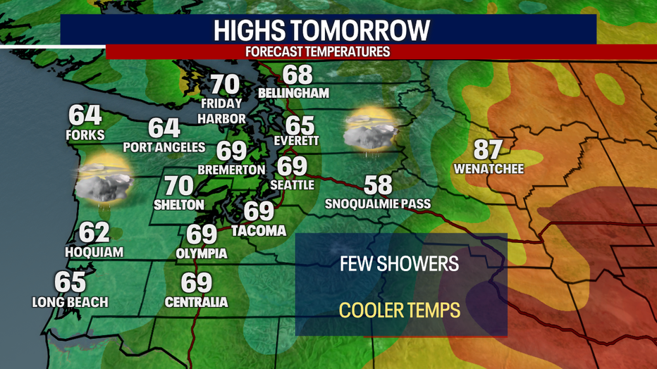 Tomorrow's Highs
