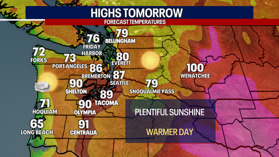 Warmer day on Sunday.
