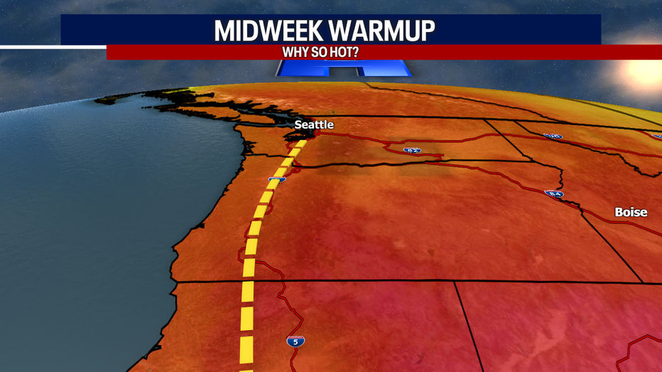 Hot weather next week in Seattle will develop due to a ridge of high pressure overhead.
