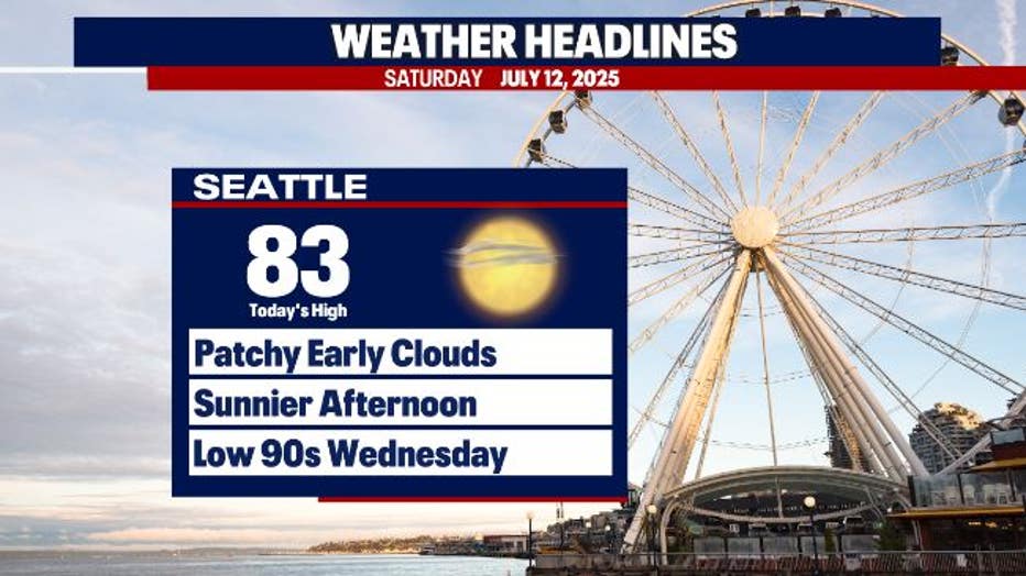 People in Seattle can expect dry and hot weather on Saturday.