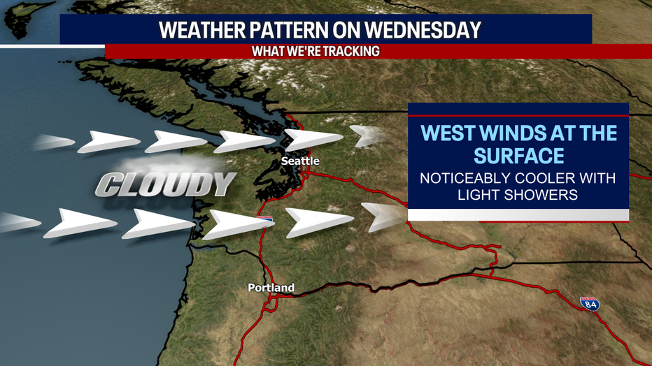 A map showing the weather pattern Wednesday.