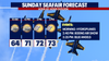 Seattle weather: Cooler End to the Weekend