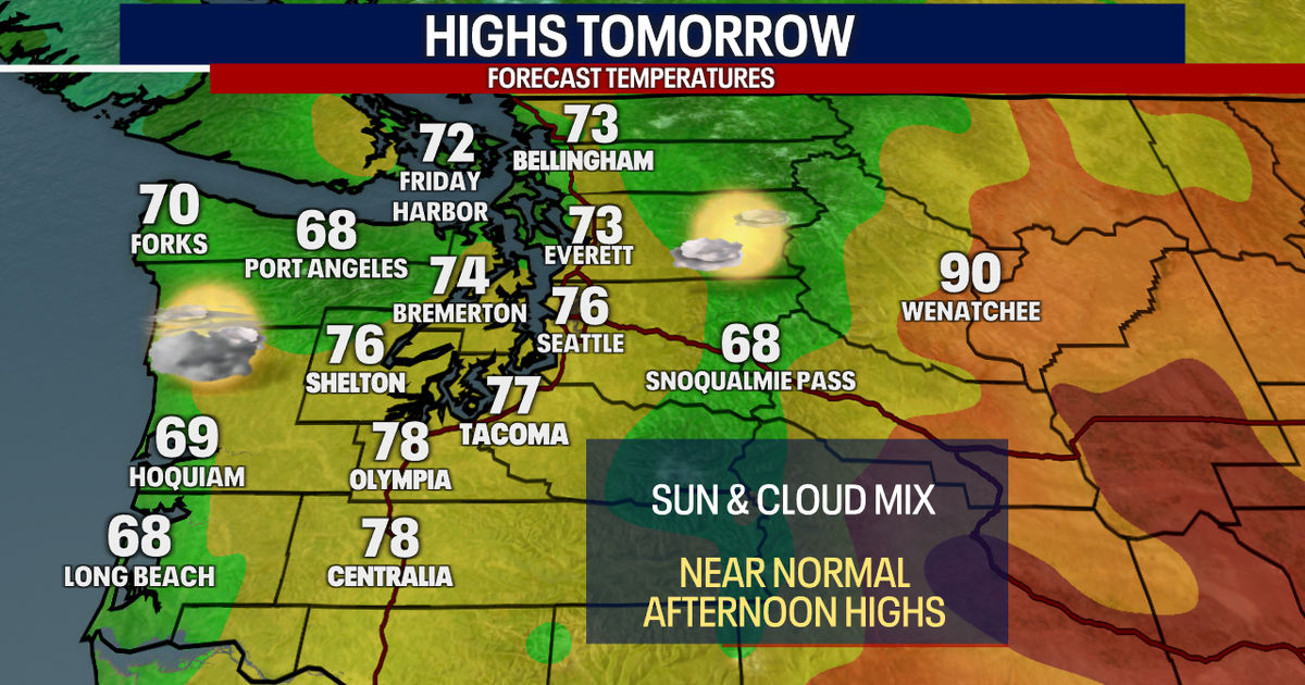 Clouds around Tuesday, warmer end to week | FOX 13 Seattle