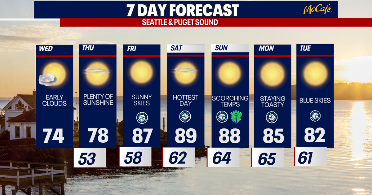 Scorching weather this weekend in Seattle | FOX 13 Seattle