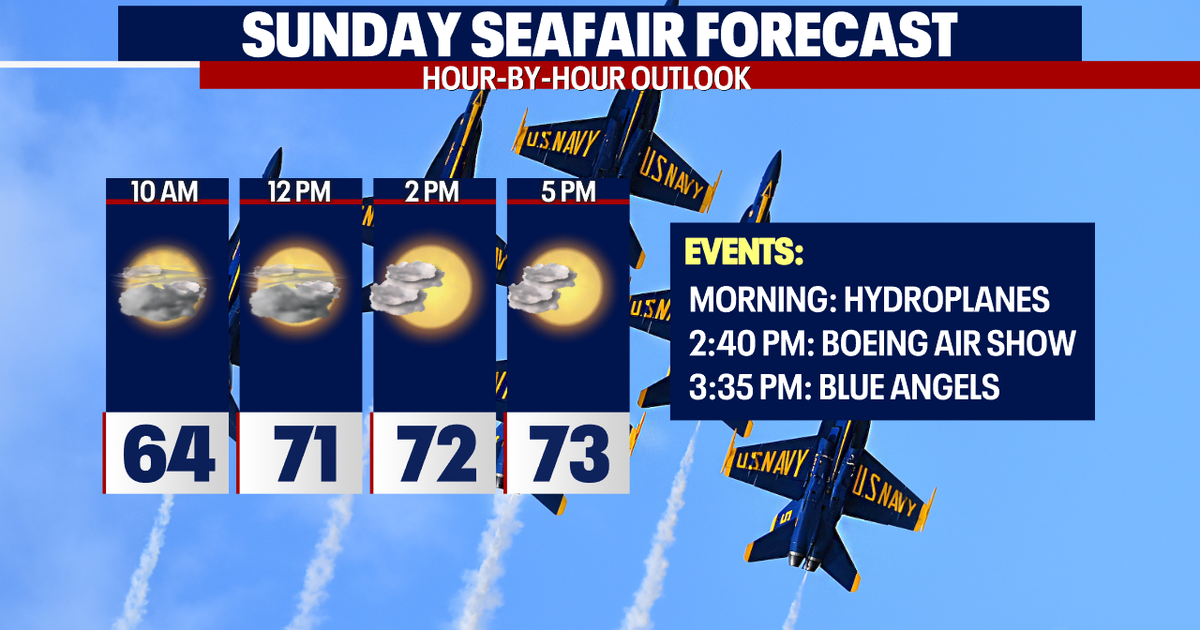 Cooler End to the Weekend | FOX 13 Seattle