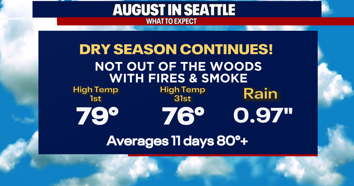 Mild weather for Seattle's Seafair weekend | FOX 13 Seattle