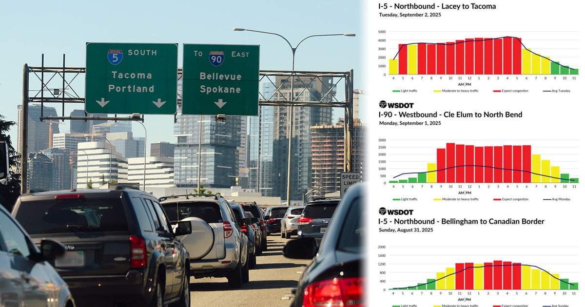 Best times to travel in WA over Labor Day weekend | FOX 13 Seattle
