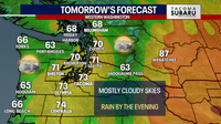 Seattle weather: Cooling down Thursday, late showers return