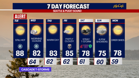 Seattle weather: Hot and hazy through Tuesday