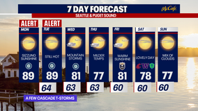 Blistering sunshine, hot weather persists in Seattle