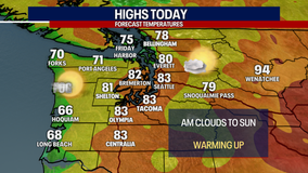 Seattle weather: Labor Day weekend will be warm and mainly dry