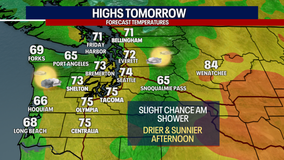 Seattle weather: Slow Warm Up During the Work Week