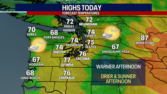 Seattle weather: Partly cloudy and comfortable
