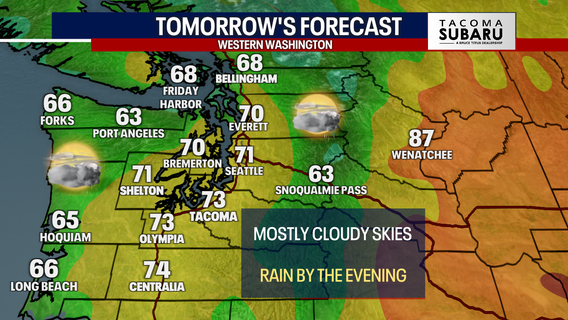 Seattle weather: Cooling down Thursday, late showers return