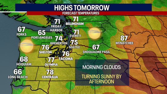 Seattle weather: Morning clouds to sunshine with highs in the 70s Wednesday