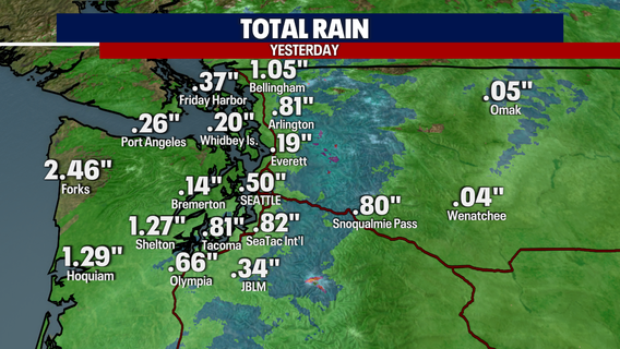 Seattle weather: Drier and Sunnier End to the Weekend