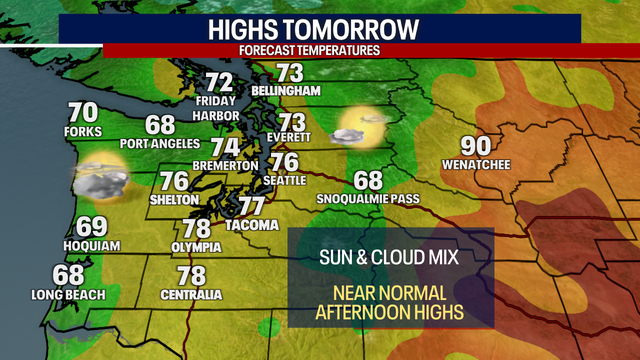 Seattle weather: Clouds around Tuesday, warmer end to week