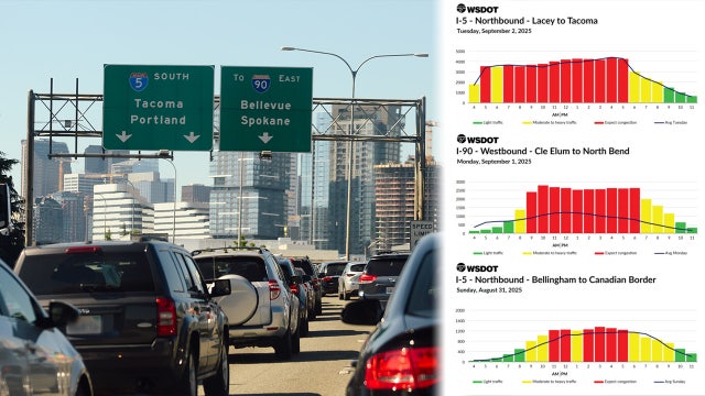 Labor Day traffic: When to travel, not travel in WA