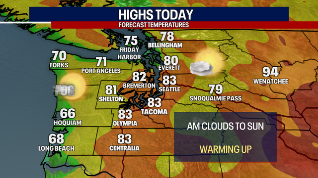 Seattle weather: Labor Day weekend will be warm and mainly dry