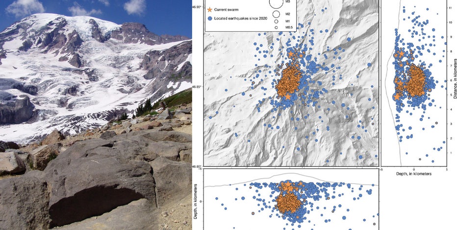 Here's what caused the swarm of 1,350 earthquakes at WA's Mount Rainier
