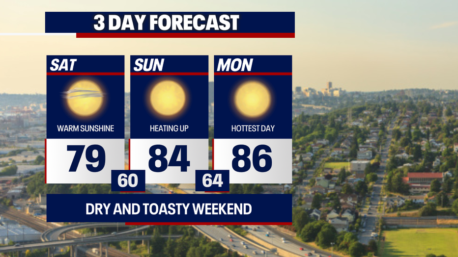 Hot and slightly hazy weather is a possibility in Seattle by Sunday.