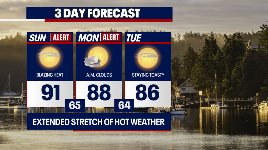 Hot, dry weather is ongoing in Seattle over the coming days.