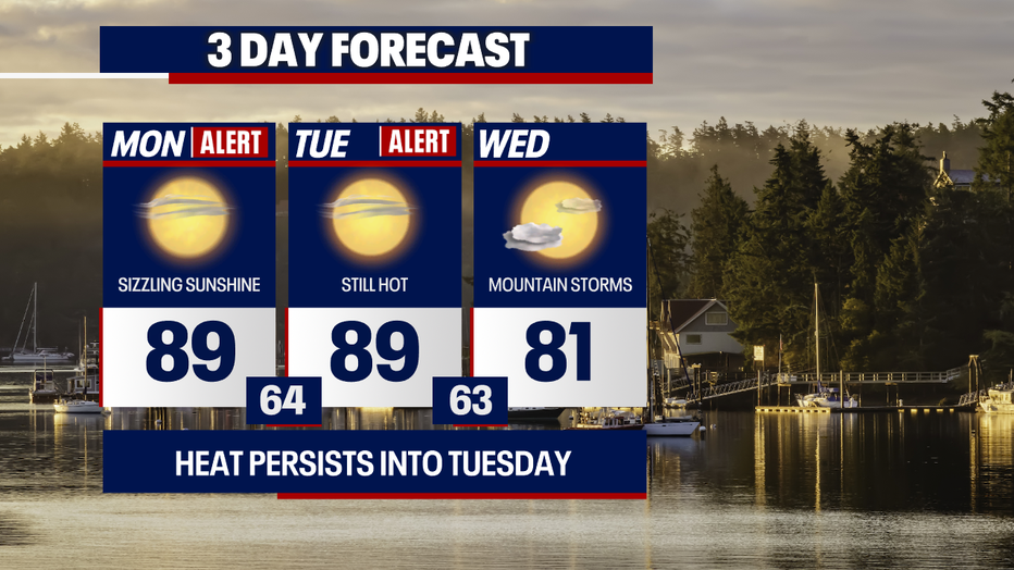 Above-average warmth and dry weather can be expected in Seattle.
