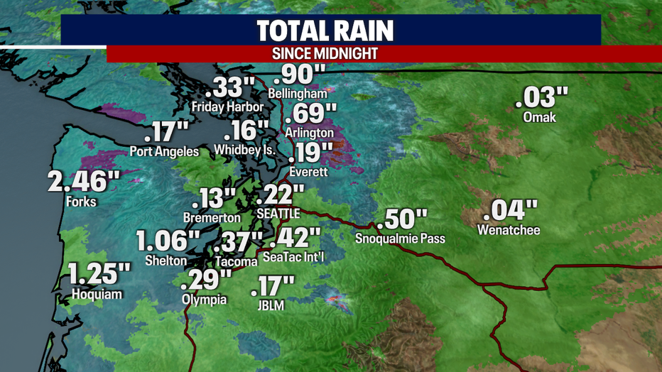Rain Totals
