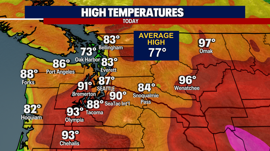 Saturday afternoon's high temperatures.