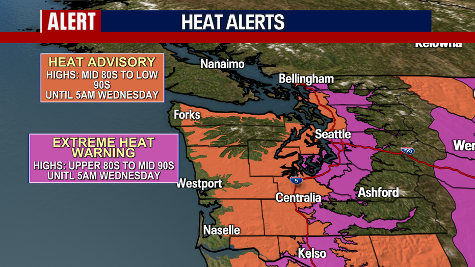 Heat alerts continue across the region.