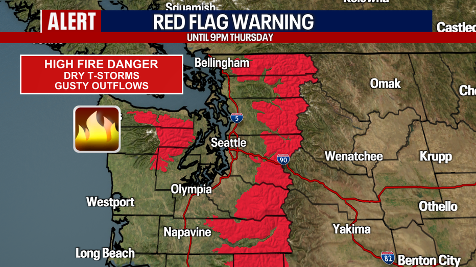High Fire Danger