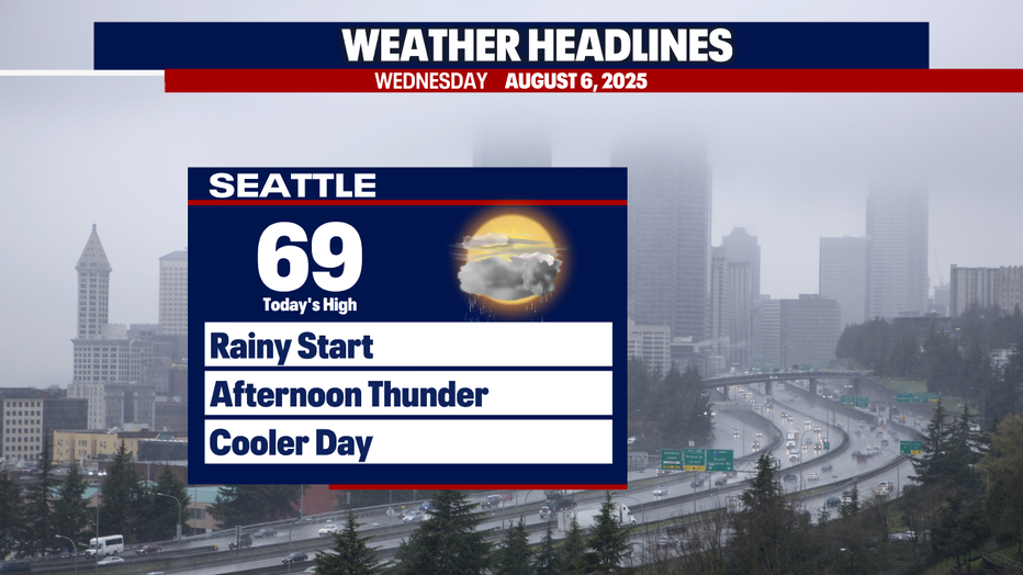 Cooler and cloudier weather is in store for Seattle on Wednesday.