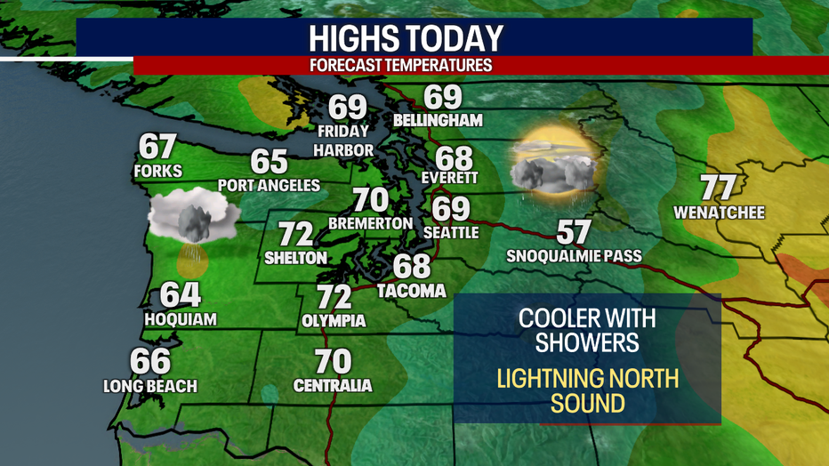 Rounds of soggy weather are forecast in Seattle on Wednesday.